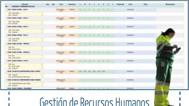 Funcionalidades de VISION