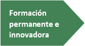 Columna "Formación permanente e innovadora"