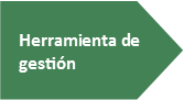 Columna "Herramienta de gestión"