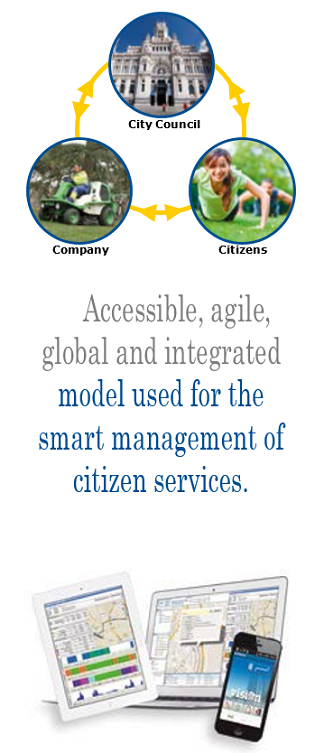 Esquema, Modelo accesible, ágil global e integrado