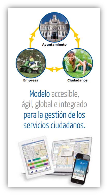 Esquema, Modelo accesible, ágil global e integrado