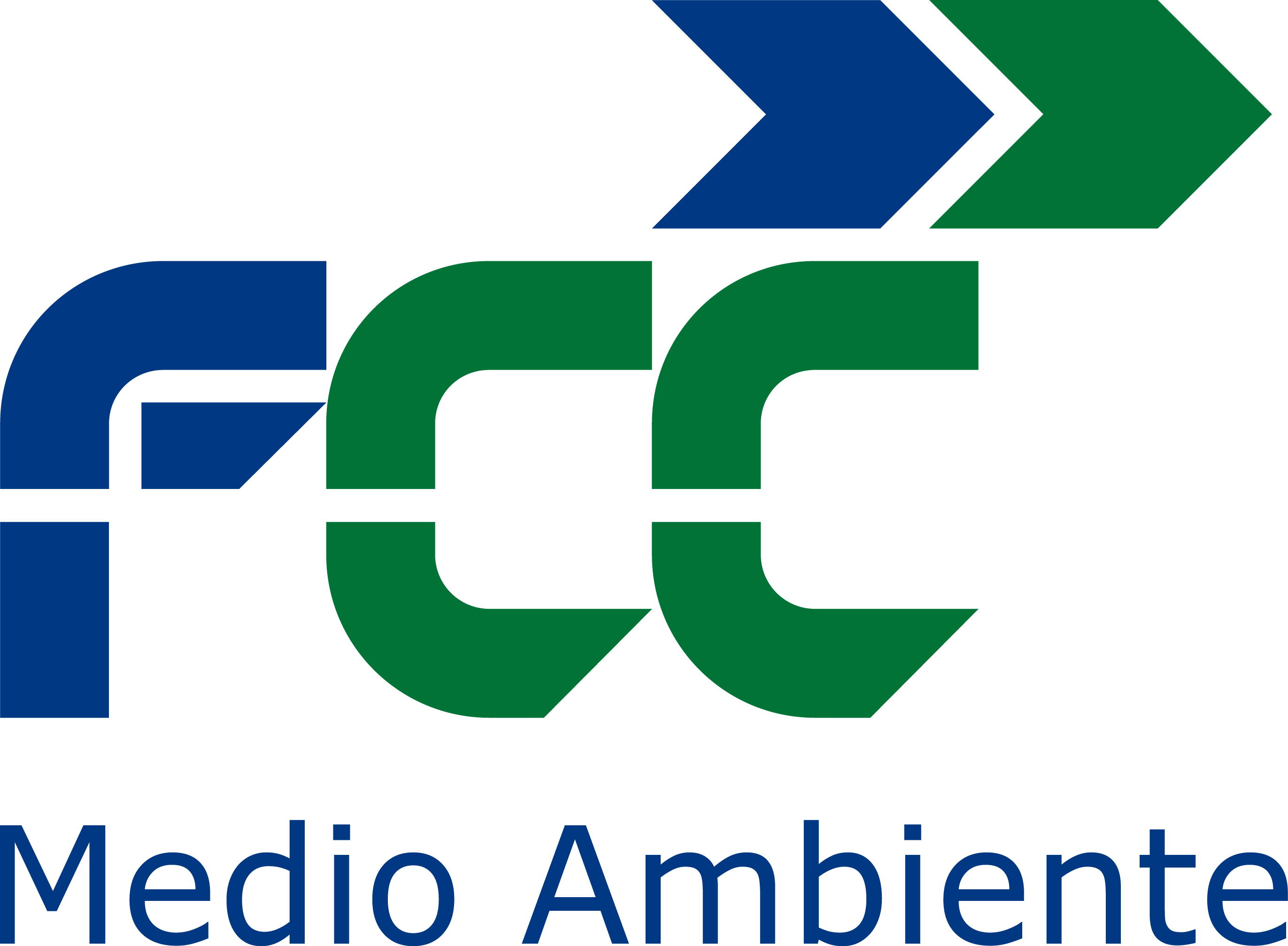FCC Medio Ambiente