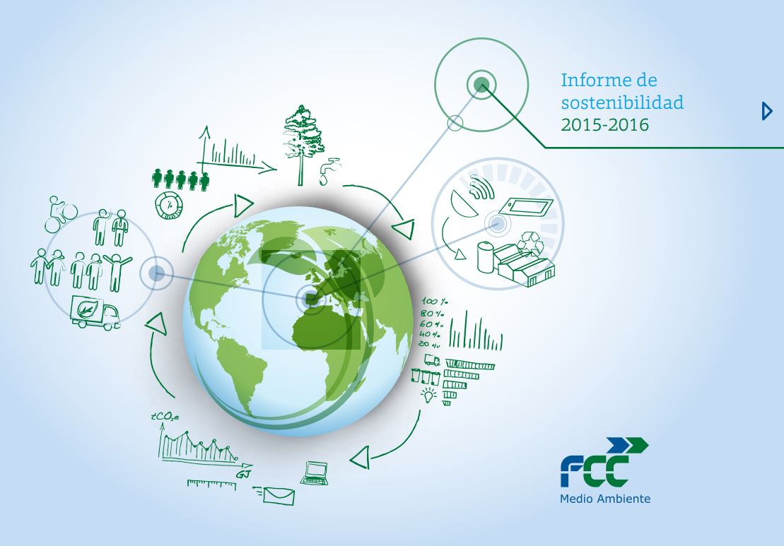 Memoria de Sostenibilidad FCC Medio Ambiente