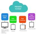 Calidad. Imagen private cloud2.jpg
